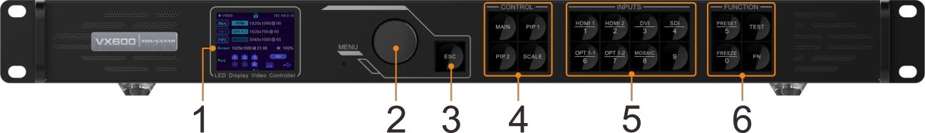 VX600
All-in-One Controller, view 1