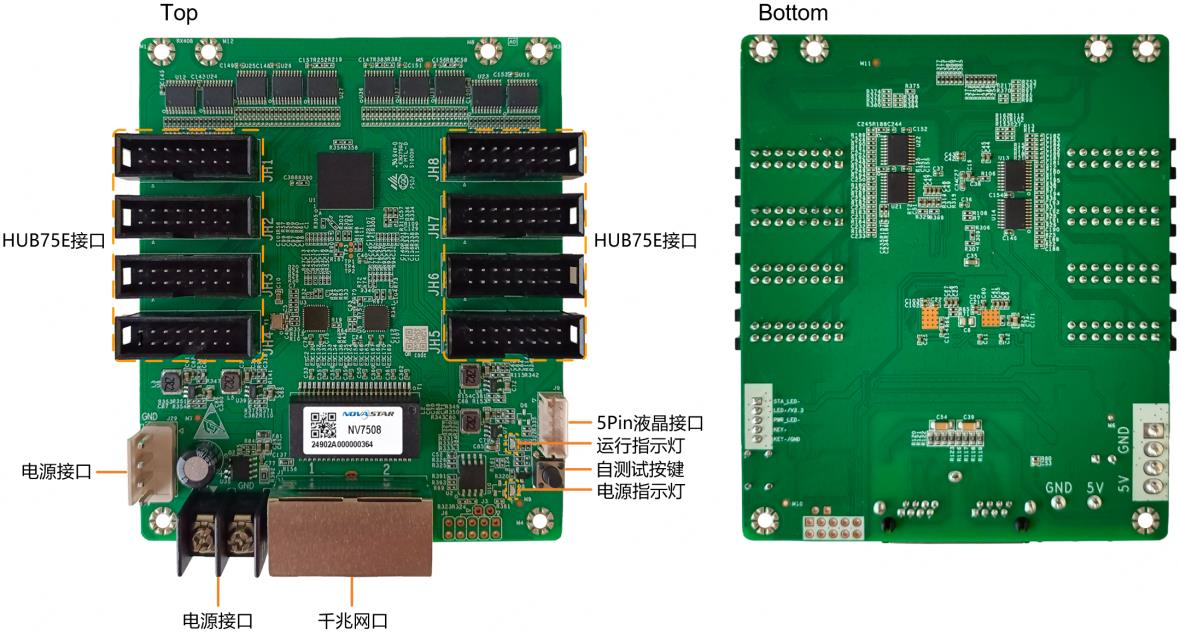 NV7508
Receiving Card